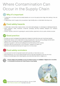 Quick Guide C04 Contamination in the Supply Chain_v4